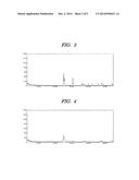 BROOKITE-FORM TITANIUM OXIDE POWDER AND METHOD FOR PRODUCING THEREOF diagram and image