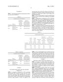 WATER-RESISTANT SURFACE TREATMENT FOR WOOD PRODUCTS diagram and image