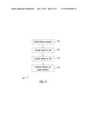 METHODS AND SYSTEMS FOR SUPPORTING A BATTERY diagram and image