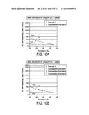 BATTERY, BATTERY PACK, ELECTRONIC APPARATUS, ELECTRIC VEHICLE, ELECTRICAL     STORAGE APPARATUS AND ELECTRICITY SYSTEM diagram and image