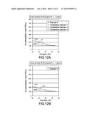 BATTERY, BATTERY PACK, ELECTRONIC APPARATUS, ELECTRIC VEHICLE, ELECTRICAL     STORAGE APPARATUS AND ELECTRICITY SYSTEM diagram and image