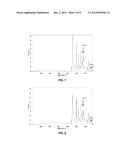 ELECTROCHEMICAL CELL COMPRISING A NANOWEB COMPRISING NANOFIBERS OF A     CROSS-LINKED POLYIMIDE diagram and image