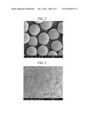 PRECURSOR OF A CATHODE ACTIVE MATERIAL FOR A LITHIUM SECONDARY BATTERY,     CATHODE ACTIVE MATERIAL, METHOD FOR MANUFACTURING THE CATHODE ACTIVE     MATERIAL, AND LITHIUM SECONDARY BATTERY INCLUDING THE CATHODE ACTIVE     MATERIAL diagram and image