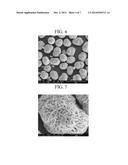 PRECURSOR OF A CATHODE ACTIVE MATERIAL FOR A LITHIUM SECONDARY BATTERY,     CATHODE ACTIVE MATERIAL, METHOD FOR MANUFACTURING THE CATHODE ACTIVE     MATERIAL, AND LITHIUM SECONDARY BATTERY INCLUDING THE CATHODE ACTIVE     MATERIAL diagram and image