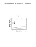 CATHODE ACTIVE MATERIAL WITH WHOLE PARTICLE CONCENTRATION GRADIENT FOR     LITHIUM SECONDARY BATTERY, METHOD FOR PREPARING THE SAME, AND LITHIUM     SECONDARY BATTERY HAVING THE SAME diagram and image