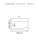 CATHODE ACTIVE MATERIAL WITH WHOLE PARTICLE CONCENTRATION GRADIENT FOR     LITHIUM SECONDARY BATTERY, METHOD FOR PREPARING THE SAME, AND LITHIUM     SECONDARY BATTERY HAVING THE SAME diagram and image