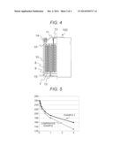 Lithium Ion Secondary Battery Positive Electrode, Lithium Ion Secondary     Battery, Vehicle Mounting the Same, and Electric Power Storage System diagram and image