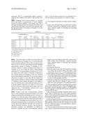 NON-AQUEOUS ELECTROLYTE SECONDARY BATTERY diagram and image