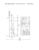 Li4Ti5O12, Li(4-a)ZaTi5O12 OR Li4Z Ti(5- )O12, PARTICLES, PROCESSES FOR     OBTAINING SAME AND USE AS ELECTROCHEMICAL GENERATORS diagram and image