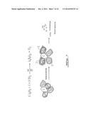 Li4Ti5O12, Li(4-a)ZaTi5O12 OR Li4Z Ti(5- )O12, PARTICLES, PROCESSES FOR     OBTAINING SAME AND USE AS ELECTROCHEMICAL GENERATORS diagram and image