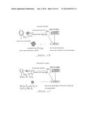 Li4Ti5O12, Li(4-a)ZaTi5O12 OR Li4Z Ti(5- )O12, PARTICLES, PROCESSES FOR     OBTAINING SAME AND USE AS ELECTROCHEMICAL GENERATORS diagram and image