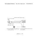 Li4Ti5O12, Li(4-a)ZaTi5O12 OR Li4Z Ti(5- )O12, PARTICLES, PROCESSES FOR     OBTAINING SAME AND USE AS ELECTROCHEMICAL GENERATORS diagram and image