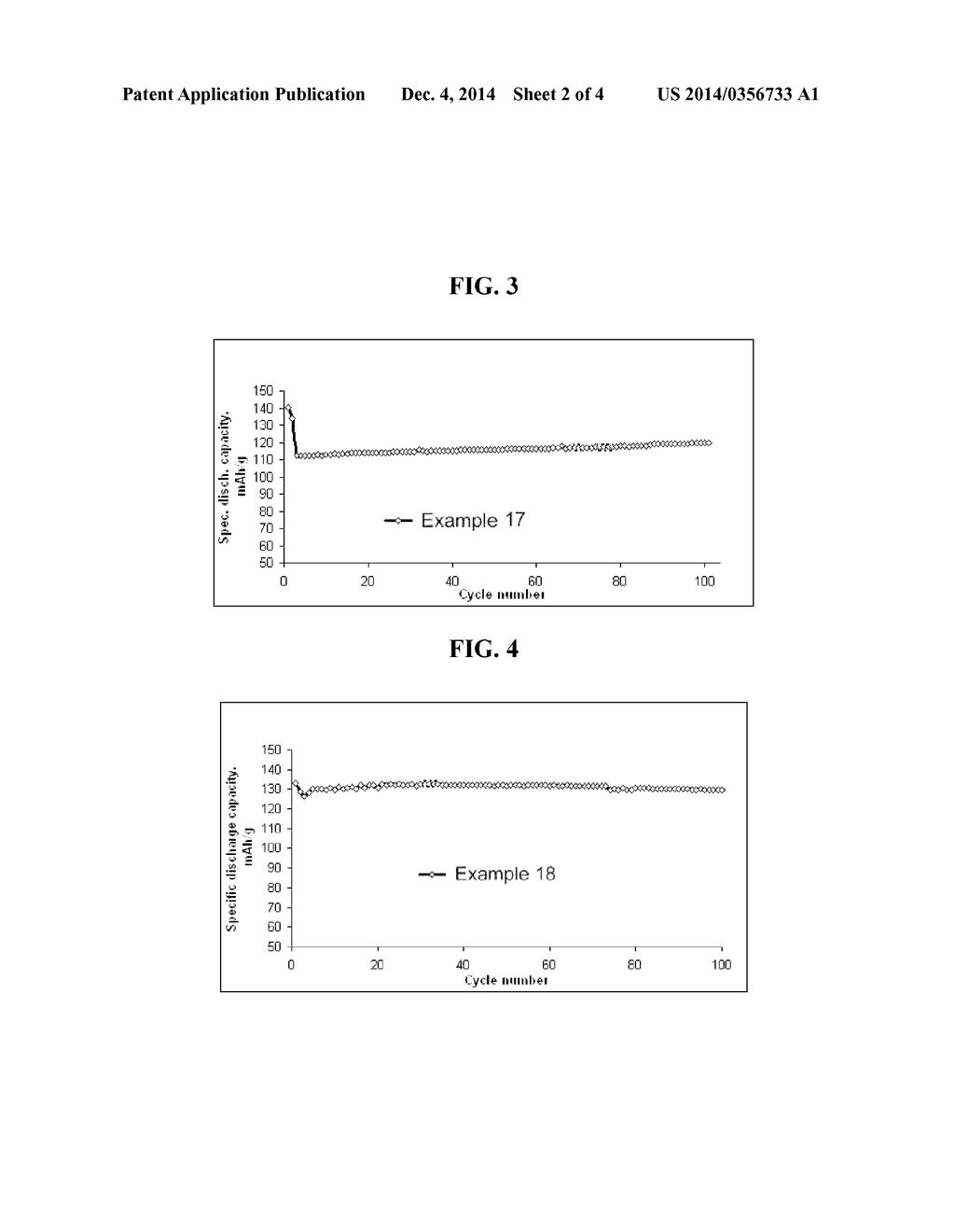 ADDITIVE FOR LITHIUM BATTERY ELECTROLYTE, ORGANIC ELECTROLYTE SOLUTION     INCLUDING THE SAME AND LITHIUM BATTERY USING THE ELECTROLYTE SOLUTION - diagram, schematic, and image 03