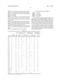 COMPOSITION FOR FORMING TUNGSTEN OXIDE FILM AND METHOD FOR PRODUCING     TUNGSTEN OXIDE FILM USING SAME diagram and image