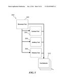 METHOD AND SYSTEM FOR QUANTITATIVE ASSESSMENT OF SOCIAL INTERACTIONS     NULLING TESTING diagram and image