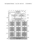 METHOD AND SYSTEM FOR QUANTITATIVE ASSESSMENT OF SOCIAL INTERACTIONS     NULLING TESTING diagram and image