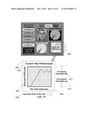 METHOD AND SYSTEM FOR QUANTITATIVE ASSESSMENT OF SOCIAL INTERACTIONS     NULLING TESTING diagram and image