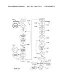 METHOD AND SYSTEM FOR QUANTITATIVE ASSESSMENT OF SOCIAL INTERACTIONS     NULLING TESTING diagram and image