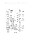 METHOD AND SYSTEM FOR QUANTITATIVE ASSESSMENT OF SOCIAL INTERACTIONS     NULLING TESTING diagram and image