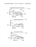 METHOD AND SYSTEM FOR QUANTITATIVE ASSESSMENT OF SOCIAL INTERACTIONS     NULLING TESTING diagram and image