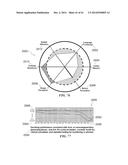 METHOD AND SYSTEM FOR QUANTITATIVE ASSESSMENT OF SOCIAL INTERACTIONS     NULLING TESTING diagram and image