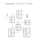 APPARATUS FOR OXYGENATION AND PERFUSION OF TISSUE FOR ORGAN PRESERVATION diagram and image