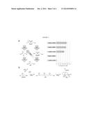 METHODS AND COMPOSITIONS RELATING TO MEVALONATE PHOSPHATE DECARBOXYLASE diagram and image