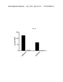 METHODS OF DIAGNOSING A DISEASE AND METHODS OF MONITORING TREATMENT OF A     DISEASE BY QUANTIFYING A NON-REDUCING END GLYCAN RESIDUAL COMPOUND AND     COMPARING TO A SECOND BIOMARKER diagram and image