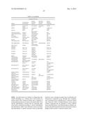 METHODS OF DIAGNOSING A DISEASE AND METHODS OF MONITORING TREATMENT OF A     DISEASE BY QUANTIFYING A NON-REDUCING END GLYCAN RESIDUAL COMPOUND AND     COMPARING TO A SECOND BIOMARKER diagram and image