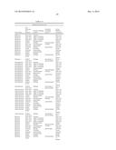 METHODS OF DIAGNOSING A DISEASE AND METHODS OF MONITORING TREATMENT OF A     DISEASE BY QUANTIFYING A NON-REDUCING END GLYCAN RESIDUAL COMPOUND AND     COMPARING TO A SECOND BIOMARKER diagram and image