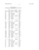 METHODS OF DIAGNOSING A DISEASE AND METHODS OF MONITORING TREATMENT OF A     DISEASE BY QUANTIFYING A NON-REDUCING END GLYCAN RESIDUAL COMPOUND AND     COMPARING TO A SECOND BIOMARKER diagram and image