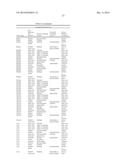 METHODS OF DIAGNOSING A DISEASE AND METHODS OF MONITORING TREATMENT OF A     DISEASE BY QUANTIFYING A NON-REDUCING END GLYCAN RESIDUAL COMPOUND AND     COMPARING TO A SECOND BIOMARKER diagram and image