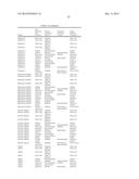 METHODS OF DIAGNOSING A DISEASE AND METHODS OF MONITORING TREATMENT OF A     DISEASE BY QUANTIFYING A NON-REDUCING END GLYCAN RESIDUAL COMPOUND AND     COMPARING TO A SECOND BIOMARKER diagram and image