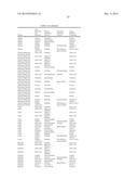 METHODS OF DIAGNOSING A DISEASE AND METHODS OF MONITORING TREATMENT OF A     DISEASE BY QUANTIFYING A NON-REDUCING END GLYCAN RESIDUAL COMPOUND AND     COMPARING TO A SECOND BIOMARKER diagram and image