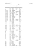 METHODS OF DIAGNOSING A DISEASE AND METHODS OF MONITORING TREATMENT OF A     DISEASE BY QUANTIFYING A NON-REDUCING END GLYCAN RESIDUAL COMPOUND AND     COMPARING TO A SECOND BIOMARKER diagram and image