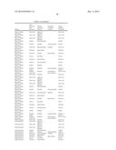 METHODS OF DIAGNOSING A DISEASE AND METHODS OF MONITORING TREATMENT OF A     DISEASE BY QUANTIFYING A NON-REDUCING END GLYCAN RESIDUAL COMPOUND AND     COMPARING TO A SECOND BIOMARKER diagram and image