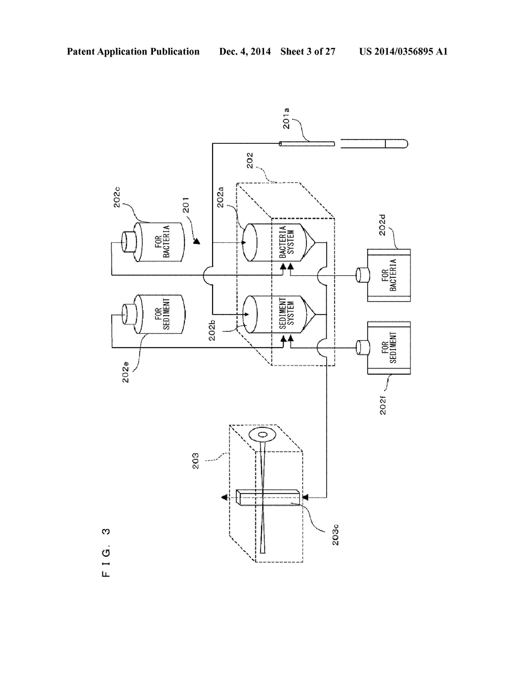 BACTERIA ANALYZING METHOD AND SPECIMEN ANALYZER - diagram, schematic, and image 04