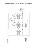 BACTERIA ANALYZING METHOD AND SPECIMEN ANALYZER diagram and image