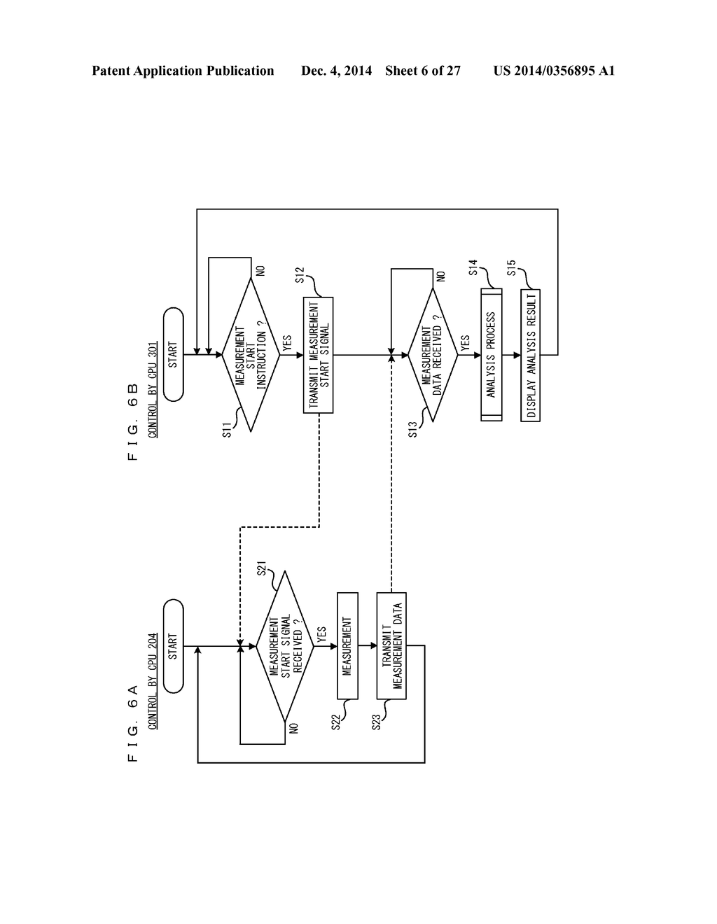 BACTERIA ANALYZING METHOD AND SPECIMEN ANALYZER - diagram, schematic, and image 07