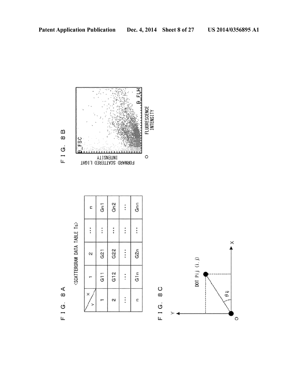 BACTERIA ANALYZING METHOD AND SPECIMEN ANALYZER - diagram, schematic, and image 09