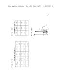 BACTERIA ANALYZING METHOD AND SPECIMEN ANALYZER diagram and image