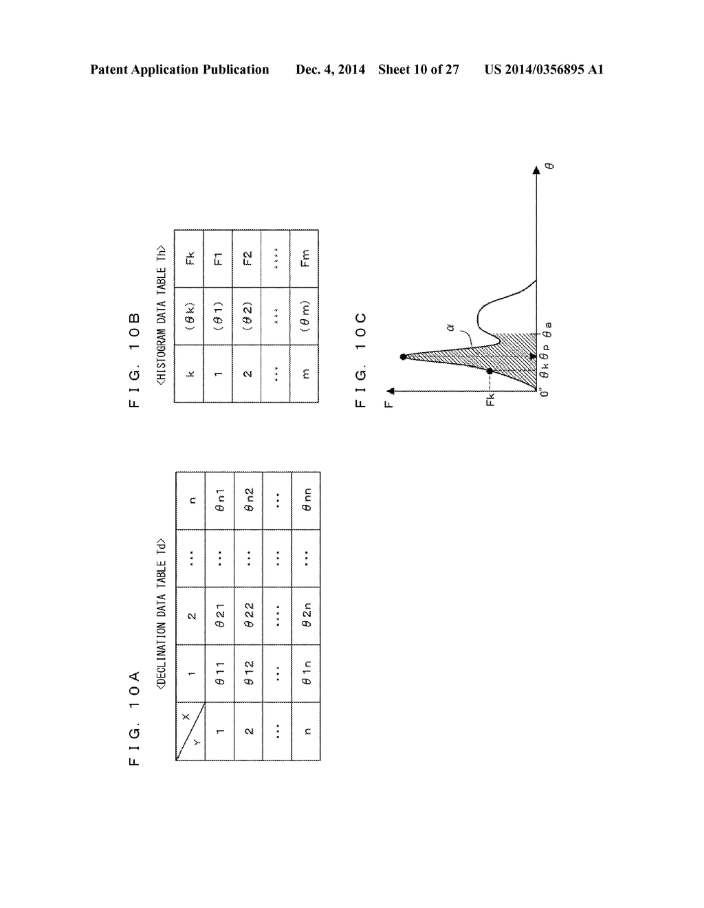 BACTERIA ANALYZING METHOD AND SPECIMEN ANALYZER - diagram, schematic, and image 11