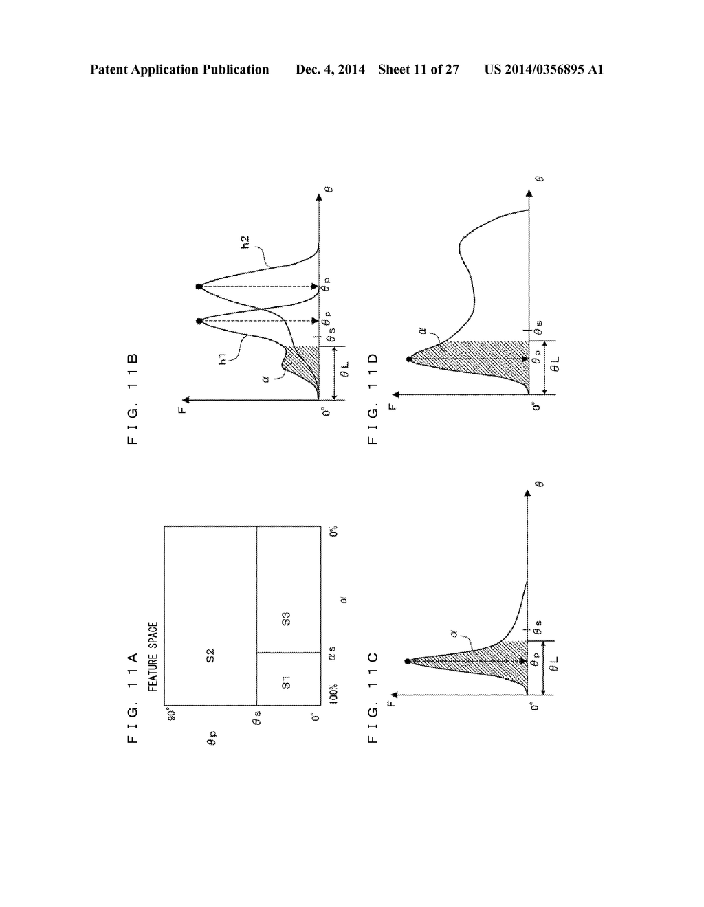 BACTERIA ANALYZING METHOD AND SPECIMEN ANALYZER - diagram, schematic, and image 12