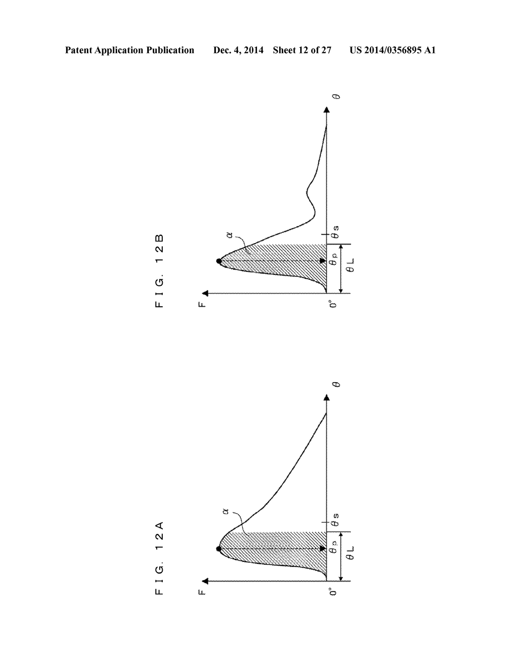 BACTERIA ANALYZING METHOD AND SPECIMEN ANALYZER - diagram, schematic, and image 13