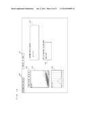 BACTERIA ANALYZING METHOD AND SPECIMEN ANALYZER diagram and image