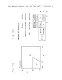 BACTERIA ANALYZING METHOD AND SPECIMEN ANALYZER diagram and image