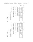 BACTERIA ANALYZING METHOD AND SPECIMEN ANALYZER diagram and image