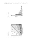 BACTERIA ANALYZING METHOD AND SPECIMEN ANALYZER diagram and image