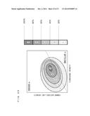 BACTERIA ANALYZING METHOD AND SPECIMEN ANALYZER diagram and image