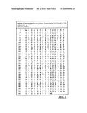 Novel sesquiterpene synthase gene and protein diagram and image